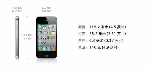 iphone6s手机屏幕长宽高（iPhone6s屏幕长宽）