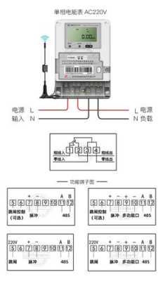 液晶智能电表控制器（液晶智能电表控制器接线图）