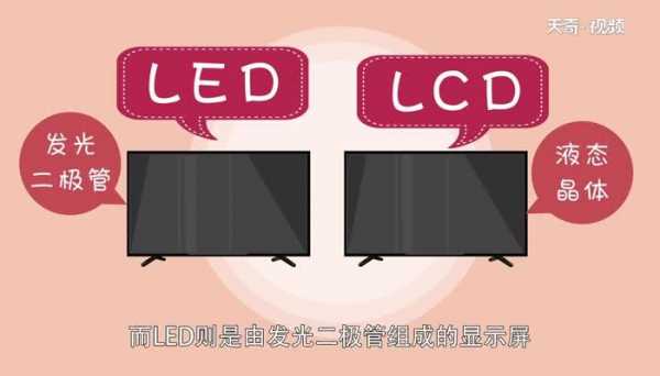 led灯和液晶灯区别（液晶灯和led灯的区别）